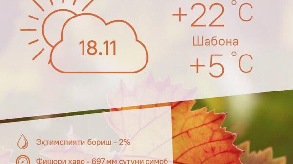 Офтобӣ ва гарм: ин пешгӯии обу ҳаво барои Душанбе дар 18 ноябр аст - Sputnik Тоҷикистон
