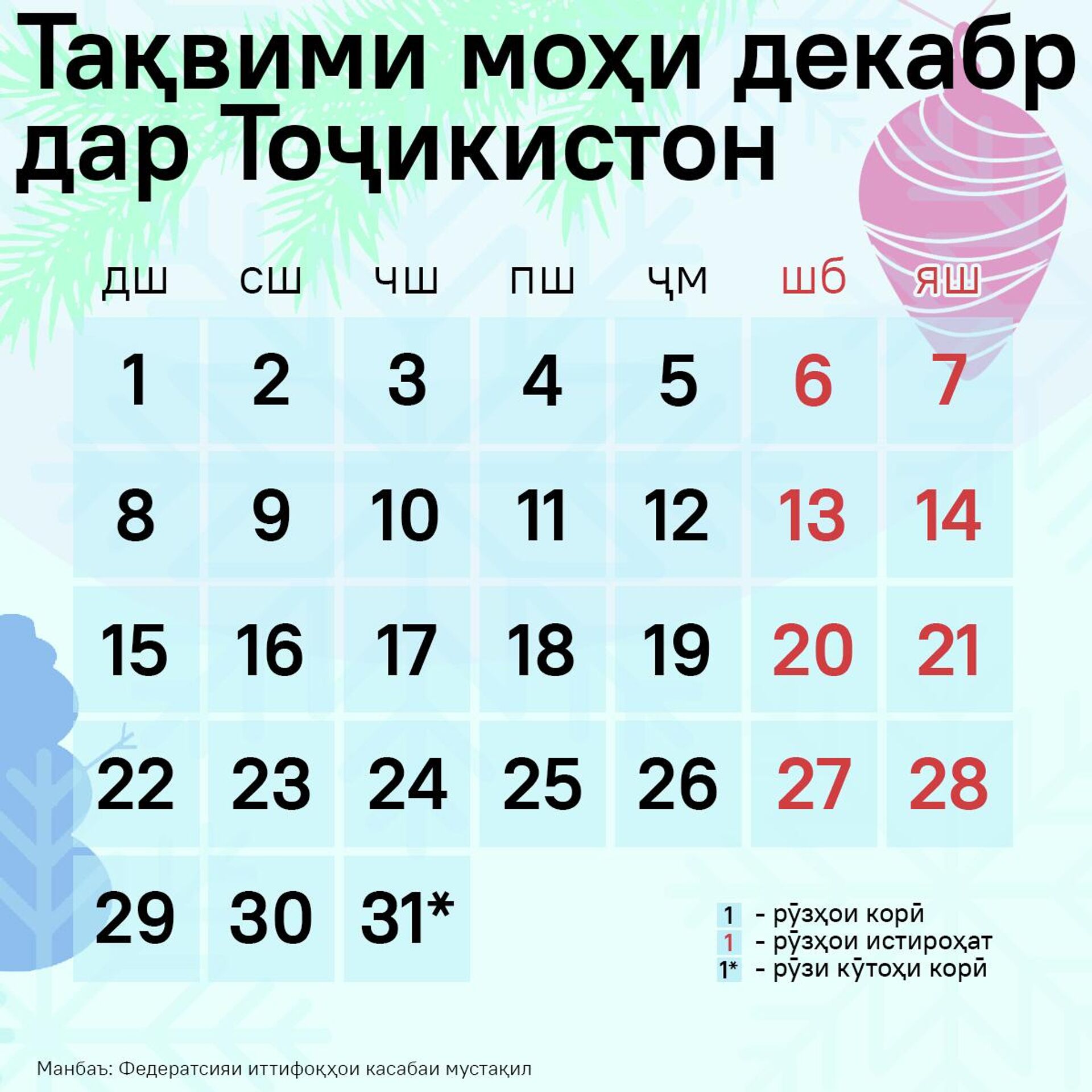 Тақвими моҳи декабр дар Русия - Sputnik Тоҷикистон, 1920, 30.11.2025