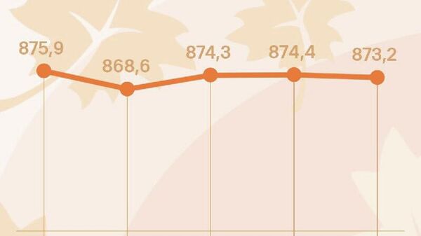 Нархи сомонӣ дар бозори арзи Русия поин рафт - Sputnik Тоҷикистон