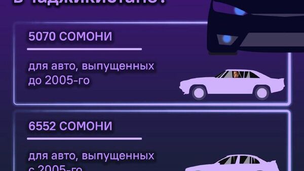 С нового года в Таджикистане опять подорожает тонировка - Sputnik Таджикистан