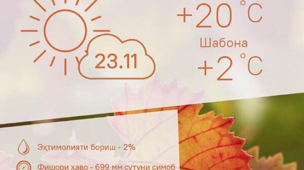 Рӯзи 23 ноябр дар Душанбе ҳаво гарм ва абрнок хоҳад буд - Sputnik Тоҷикистон