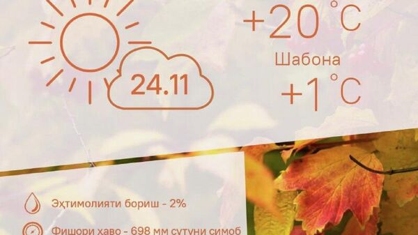 Гарму абрӣ: ҳавои Душанбе барои 24 ноябр чунин пешгӯӣ мешавад - Sputnik Тоҷикистон