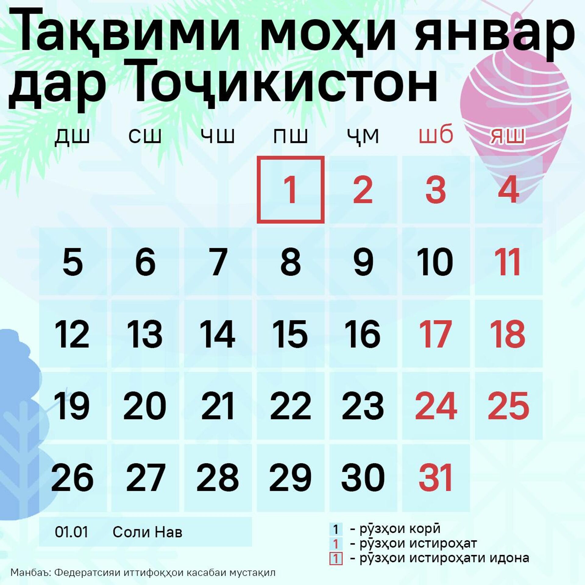 Тақвими моҳи январ дар Тоҷикистон - Sputnik Тоҷикистон, 1920, 29.12.2025