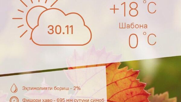 Офтобӣ ва гарм: ин пешгӯии обу ҳавои Душанбе барои 30 ноябр аст - Sputnik Тоҷикистон