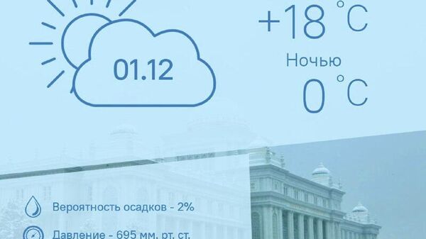 Облачно и прохладно: таким будет 1 декабря в Душанбе - Sputnik Таджикистан