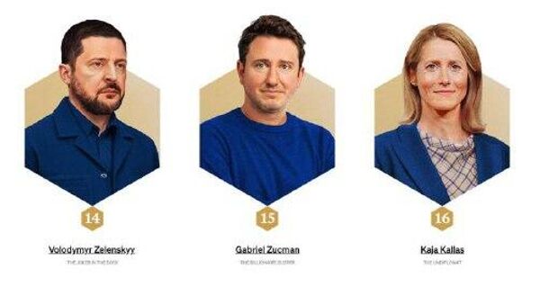 Провокатор: Владимир Путин стал пятым среди самых влиятельных мировых лидеров по версии Politico - Sputnik Таджикистан