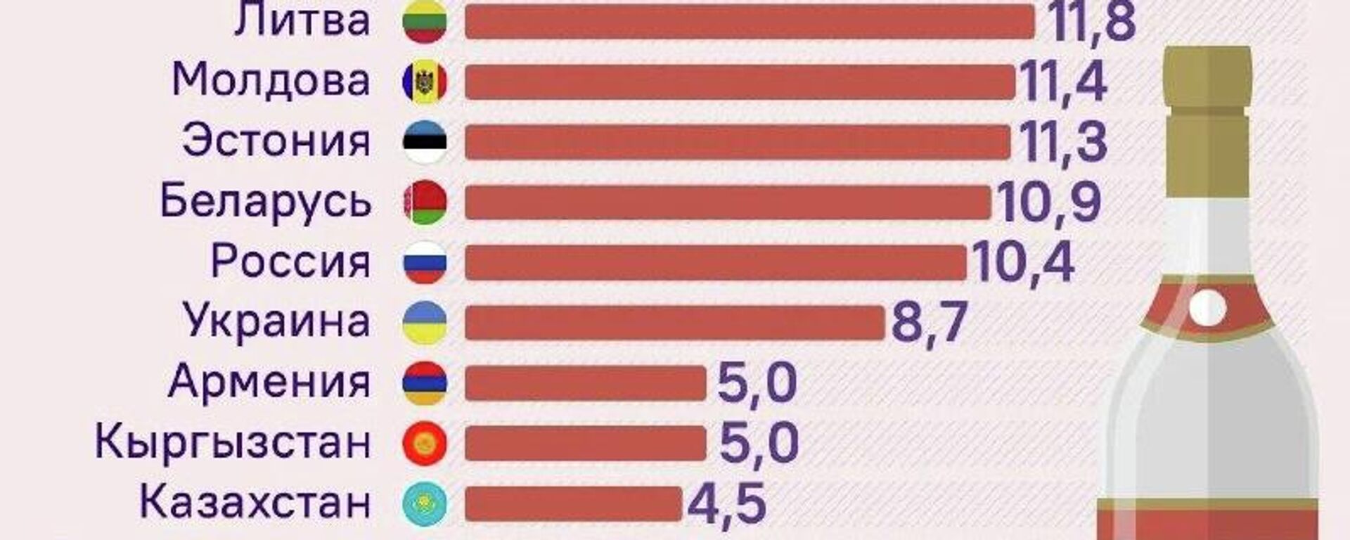 Майнӯшӣ дар Тоҷикистон миёни кишварҳои собиқ шӯравӣ аз ҳама кам мебошад - Sputnik Тоҷикистон, 1920, 10.12.2025