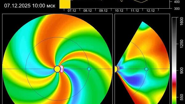 На Земле начались магнитные бури: их принесло неожиданно пришедшее облако плазмы - Sputnik Таджикистан