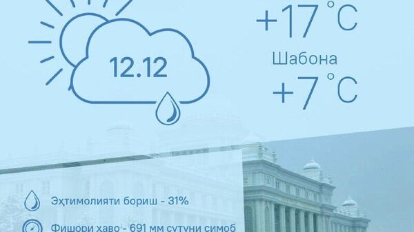 Ҳарорати миёнаи ҳаво дар Тоҷикистон 17 дараҷа гарм мешавад - Sputnik Тоҷикистон