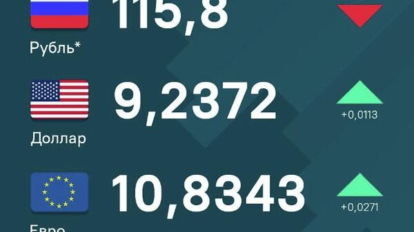 За выходные курс рубля незначительно снизился, доллар и евро демонстрирует рост - Sputnik Таджикистан
