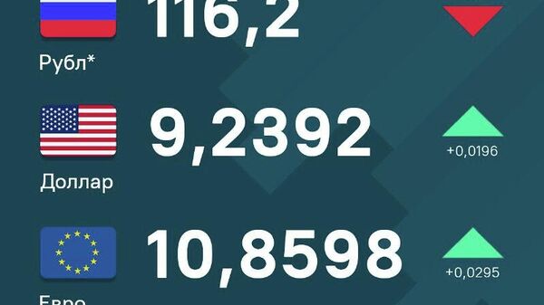 Нархи рубл дар Тоҷикистон поин рафт - Sputnik Тоҷикистон