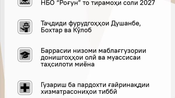 Эмомалӣ Раҳмон, раисиҷумҳури Тоҷикистон, дар паёми солонаи худ ба порлумон, вазифаҳо барои солҳои ояндаро мушаххас кард - Sputnik Тоҷикистон