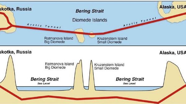 Идеяи сохтани нақб байни ИМА ва Русия аз ҷиҳати технологӣ имконпазир аст ва ҷолиб ба назар мерасад - Sputnik Тоҷикистон