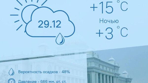 Дождливо и прохладно: такая погода будет в Душанбе 29 декабря - Sputnik Таджикистан