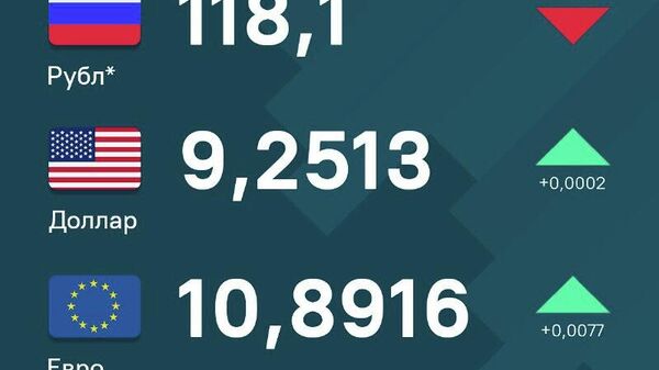 Поинравии рубл дар Тоҷикистон идома дорад, доллар каме гарон шуд - Sputnik Тоҷикистон