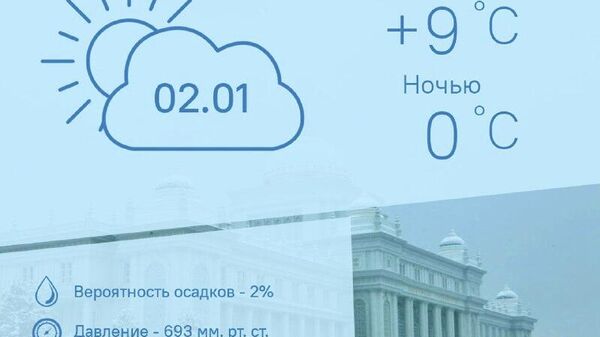 Холодно и облачно будет в Душанбе 2 января - Sputnik Таджикистан
