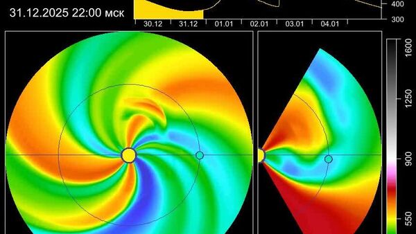 У Солнца не бывает выходных: первая ощутимая магнитная буря произойдет уже в ночь на субботу - Sputnik Таджикистан