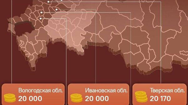 В 2026 году Тульская область стала регионом с самым дорогим патентом - Sputnik Таджикистан