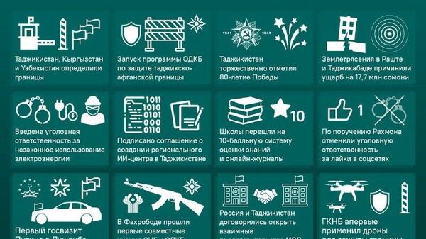 Прошлый год для Таджикистана выдался насыщенным на события: от подписания договора о стыке госграниц Таджикистана, Кыргызстана, Узбекистана до первого госвизита Путина в Душанбе - Sputnik Таджикистан