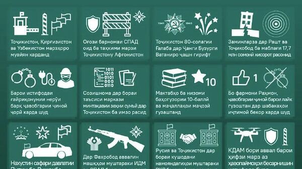 Соли гузашта барои Тоҷикистон соли сермаҳсул буд: аз имзои созишнома дар бораи пайвасти марзҳои давлатии Тоҷикистон, Қирғизистон ва Узбекистон то аввалин сафари давлатии Путин ба Душанбе - Sputnik Тоҷикистон