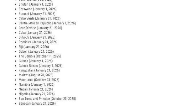 Тоҷикистониҳоро аз ин пас зарур аст, ки гаравпулӣ барои раводиди ИМА-ро пардохт кунанд - Sputnik Тоҷикистон