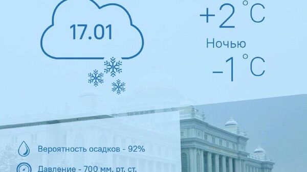 Снежно и холодно: такая погода будет в Душанбе 17 января - Sputnik Таджикистан