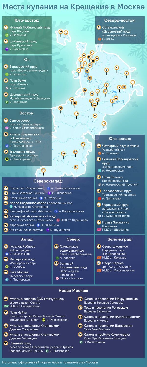 Места купания на Крещение в Москве 2026 - Sputnik Таджикистан