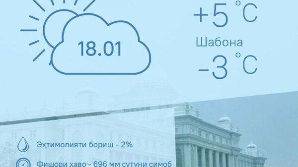 Ҳарорати миёнаи ҳаво дар пойтахти Тоҷикистон рӯзона то 5 дараҷа гарм ва шабона то -3 дараҷа хунук хоҳад буд - Sputnik Тоҷикистон