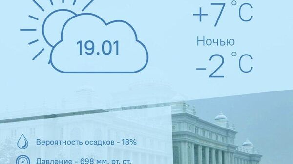 Облачно и прохладно будет в Душанбе 19 января - Sputnik Таджикистан