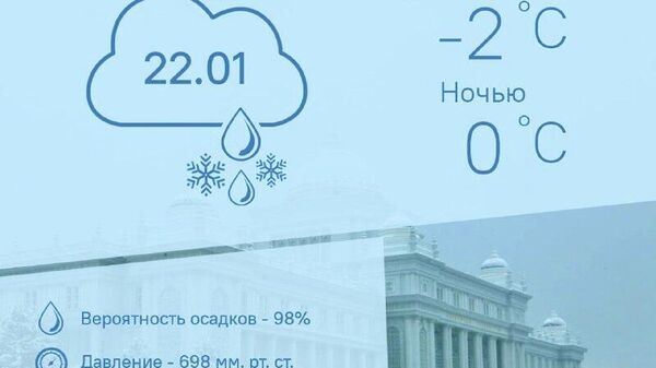 Холодно и дождливо: такая погода будет в Душанбе 22 января - Sputnik Таджикистан