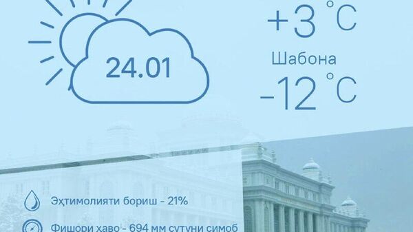 Ҳарорати миёнаи ҳаво дар пойтахти Тоҷикистон шабона то -12 дараҷа сард хоҳад шуд - Sputnik Тоҷикистон