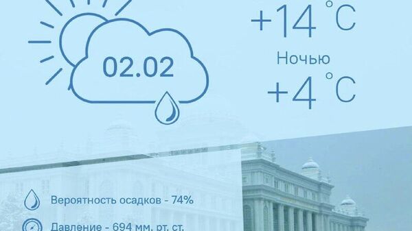 Тепло и дождливо будет в Душанбе 2 февраля - Sputnik Таджикистан