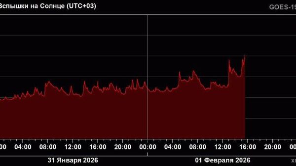 Вспышка высшего класса Х произошла на Солнце - Sputnik Таджикистан