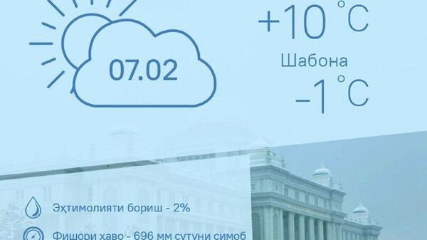 Ҳарорати миёнаи ҳаво дар пойтахти Тоҷикистон то 10 дараҷа гарм хоҳад шуд - Sputnik Тоҷикистон