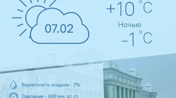 Прохладно и облачно: такая погода будет в Душанбе 7 февраля - Sputnik Таджикистан