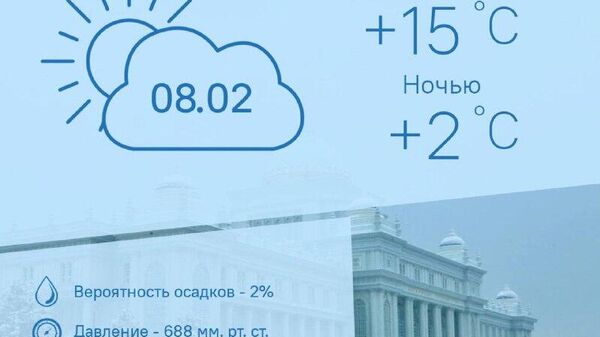 Тепло и облачно: такая погода будет в Душанбе 8 февраля - Sputnik Таджикистан