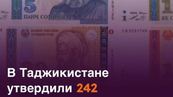 Антимонопольная служба Таджикистана установила цены платных услуг - Sputnik Таджикистан
