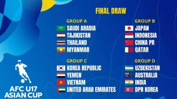 Стали известны соперники сборной Таджикистана по футболу U-17 на Кубке Азии - 2026 - Sputnik Таджикистан