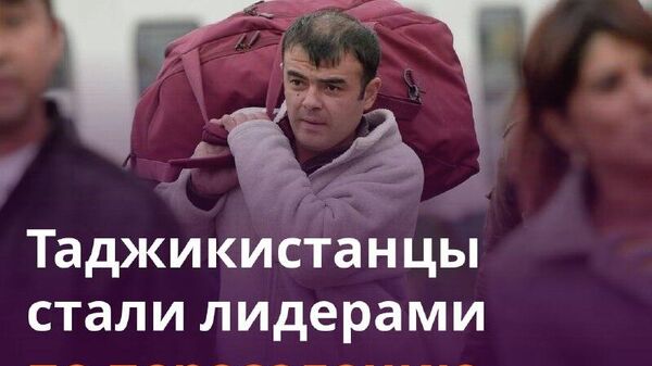 Более 27 тыс - Sputnik Таджикистан