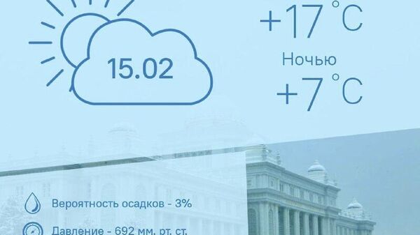 Тепло и облачно будет в Душанбе 15 февраля - Sputnik Таджикистан