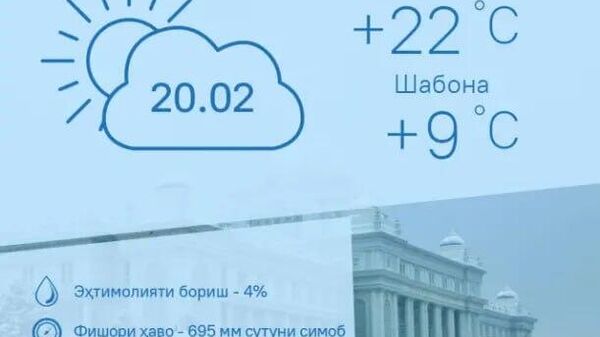 Вазъи ҳаво дар Тоҷикистон - Sputnik Тоҷикистон