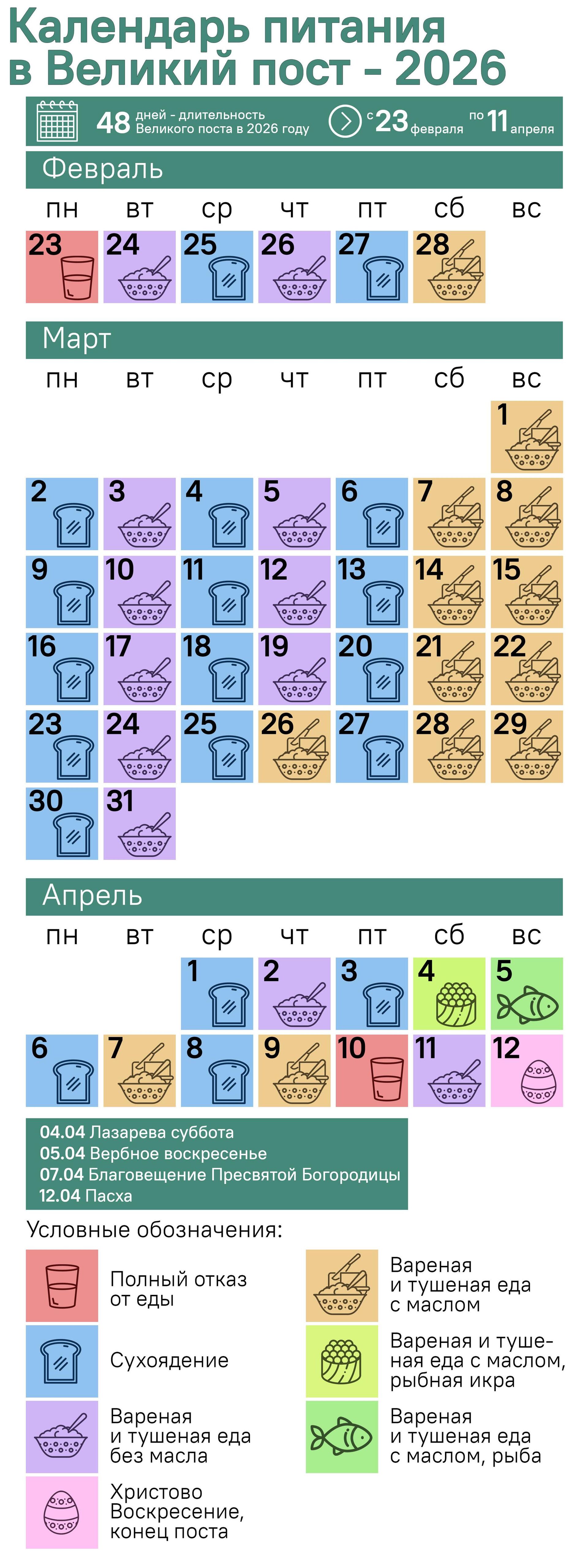 Календарь питания в Великий пост - 2026 - Sputnik Таджикистан, 1920, 20.02.2026