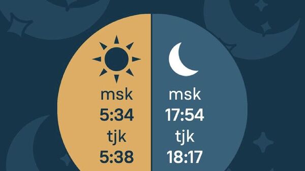 Время начала сухура и ифтара 22 февраля - смотрите в ежедневном расписании на Рамадан от @SputnikTj - Sputnik Таджикистан