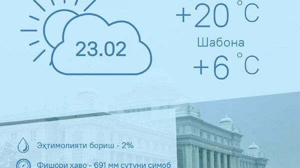 Дар Рӯзи ҳомиёни Ватан ҳарорати миёнаи ҳаво дар пойтахти Тоҷикистон то 20 дараҷа гарм хоҳад шуд - Sputnik Тоҷикистон