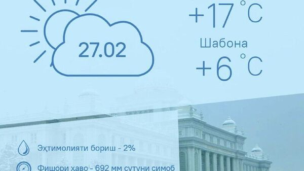 Ҳарорати миёнаи ҳаво дар пойтахти Тоҷикистон то 17 дараҷа гармӣ поин меравад - Sputnik Тоҷикистон