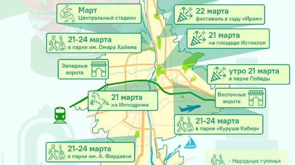 Таджикистан скоро отметит главный праздник весны - Навруз - Sputnik Таджикистан