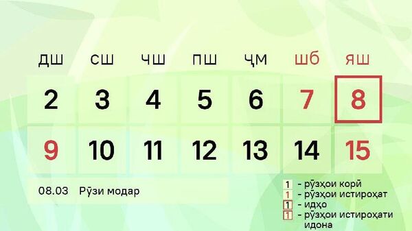 Ба шарофати Рӯзи Модар дар Тоҷикистон ҳафтаи кӯтоҳи корӣ хоҳад буд - Sputnik Тоҷикистон