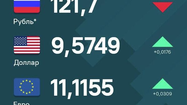 Рубль продолжает снижение по отношению к сомони, доллар и евро укрепились к национальной валюте - Sputnik Таджикистан