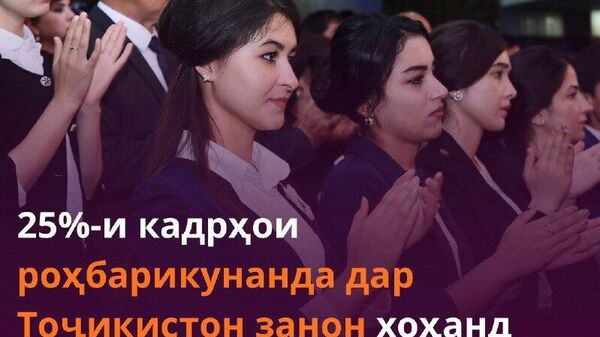 Ин барномаи ҳукуматӣ ҳаст, ки то соли 2030 бояд амалӣ шавад - Sputnik Тоҷикистон