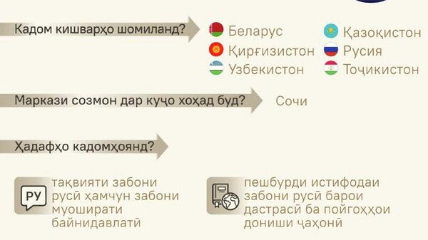 Созмони байналмилалии Забони русӣ кори худро моҳи апрел оғоз мекунад; ҳамаи ҳуҷҷатҳои қонунӣ имзо шудаанд - Sputnik Тоҷикистон